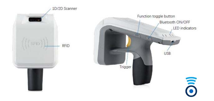 Bluetooth RHFID 2